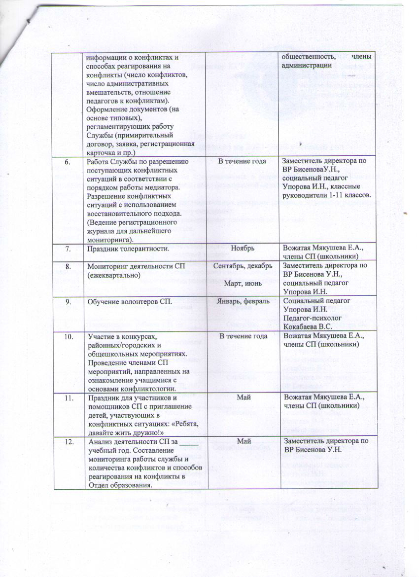 План работы службы примирения в школе 2022 2023